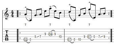 tablature tapping du nouvel an