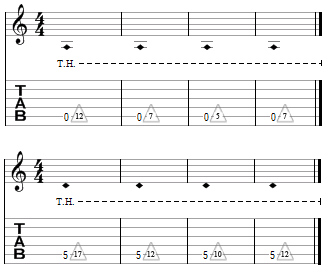 Les harmoniques tapées : exemple 1