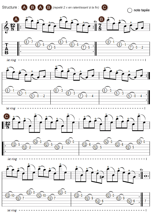 tablature du morceau d'application harp-tapping