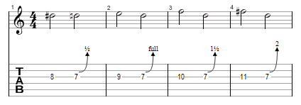 tablature des différentes manières de faire un bend : série 1