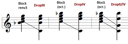 C7-block-Drop3-4-2-4