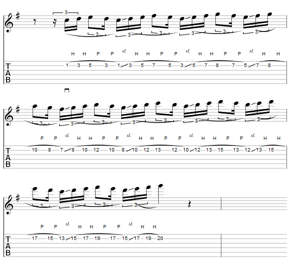 travail du legato à la guitare : exercice 1