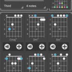 5 applications mobiles pour progresser à la guitare