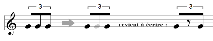 triolets notation
