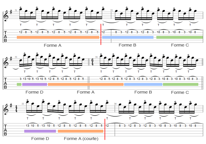ghost tapping sequence